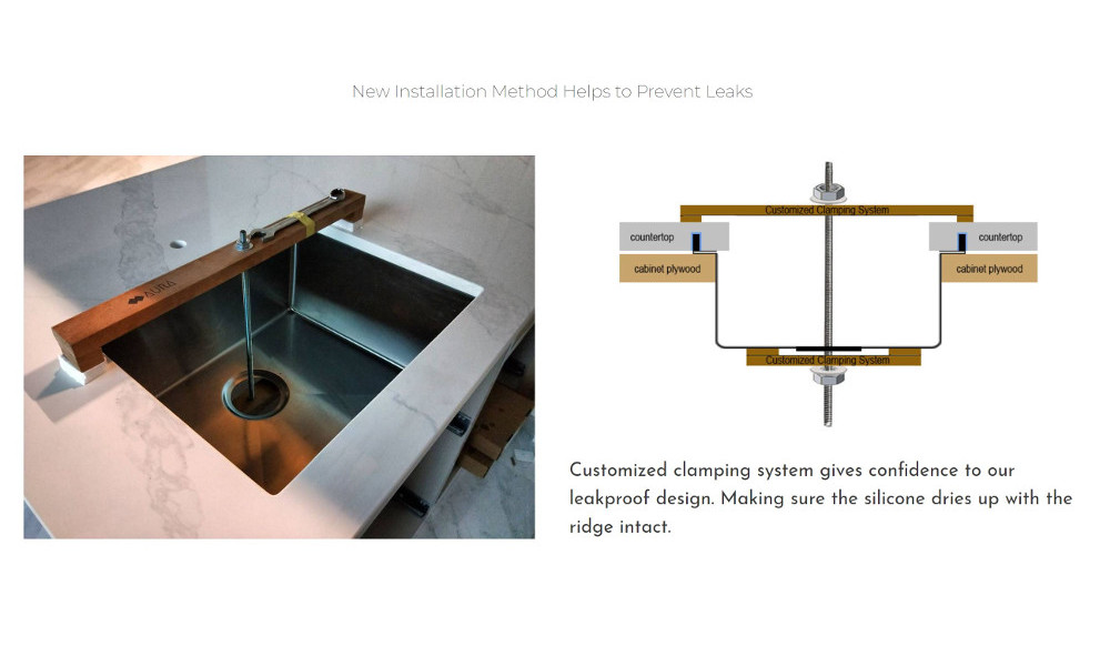buy a leakproof kitchen sink