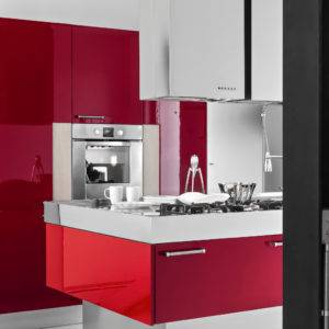 kitchen countertop basics